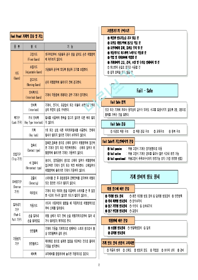 [산업안전기사] 제4과목 기계 및 운반안전   (2 )